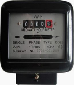 kilowatt-meter